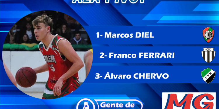 ¡YA ESTÁN LOS ELEGIDOS!