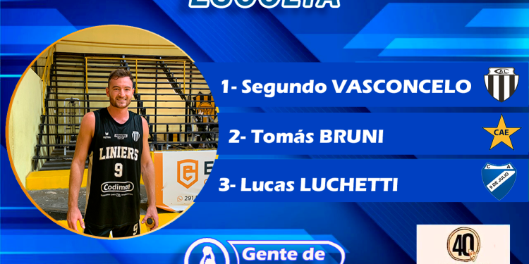 ¡YA ESTÁN LOS ELEGIDOS!