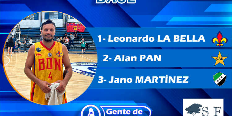 Leonardo La Bella, el mejor base de Primera